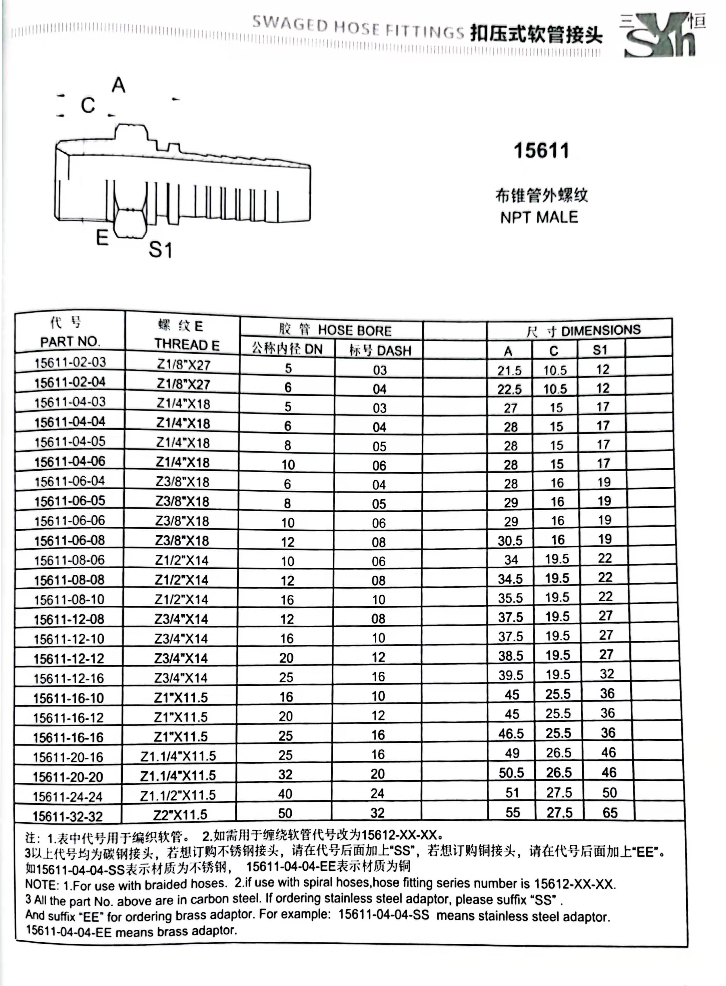 Forged Male NPT Swaged Hose End Fitting