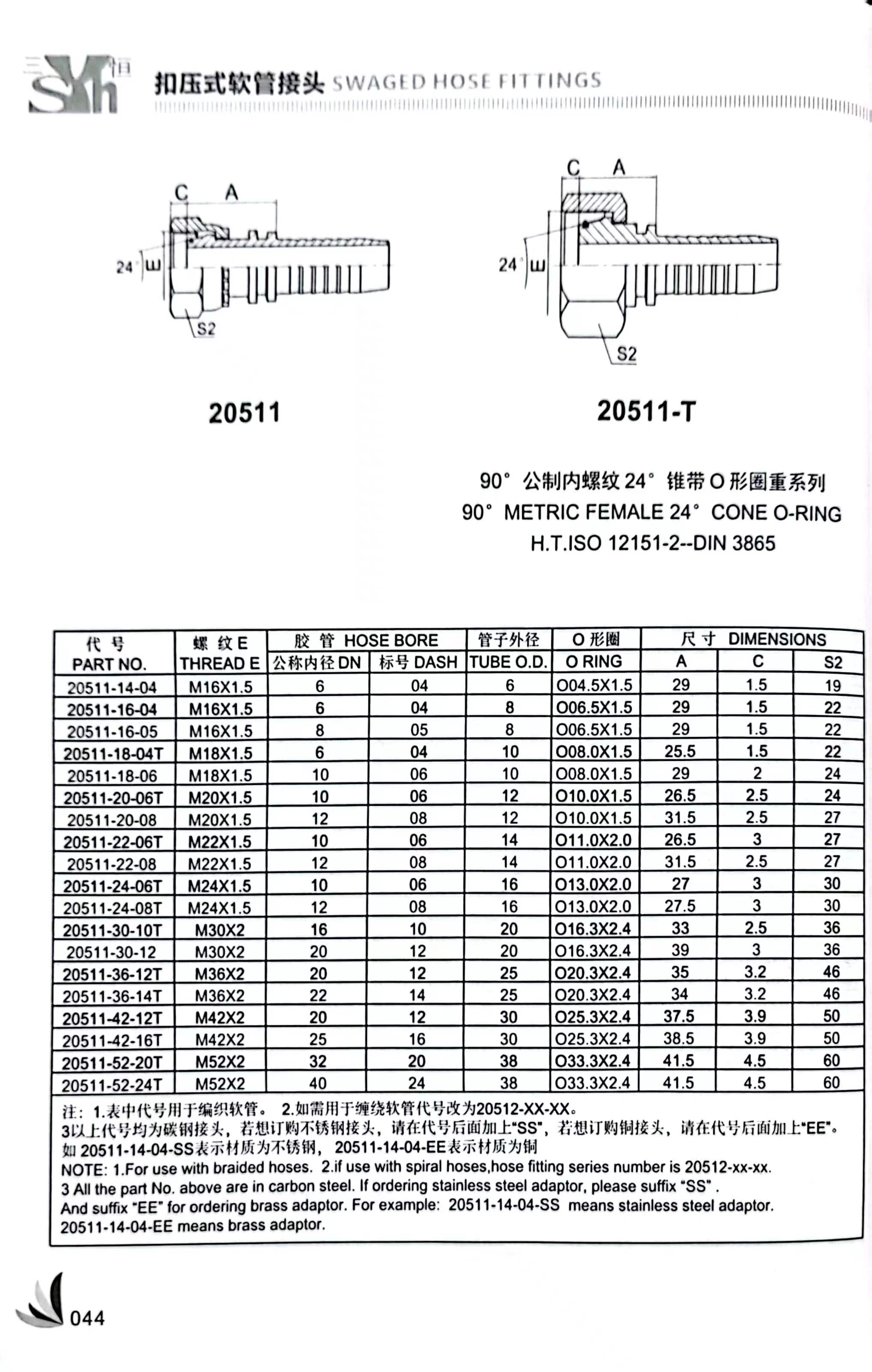 Sanheng Hydraulic 20511 20512 Female Metric 24&deg; Cone Heavy Series Swaged Hose Fitting