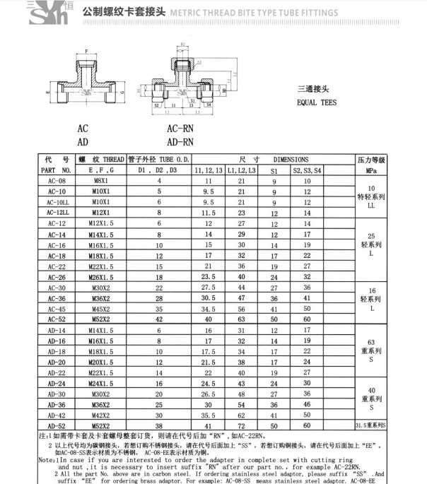 Sanheng AC / AD Hydraulic DIN2353 METRIC Thread Male Union Tee Fitting