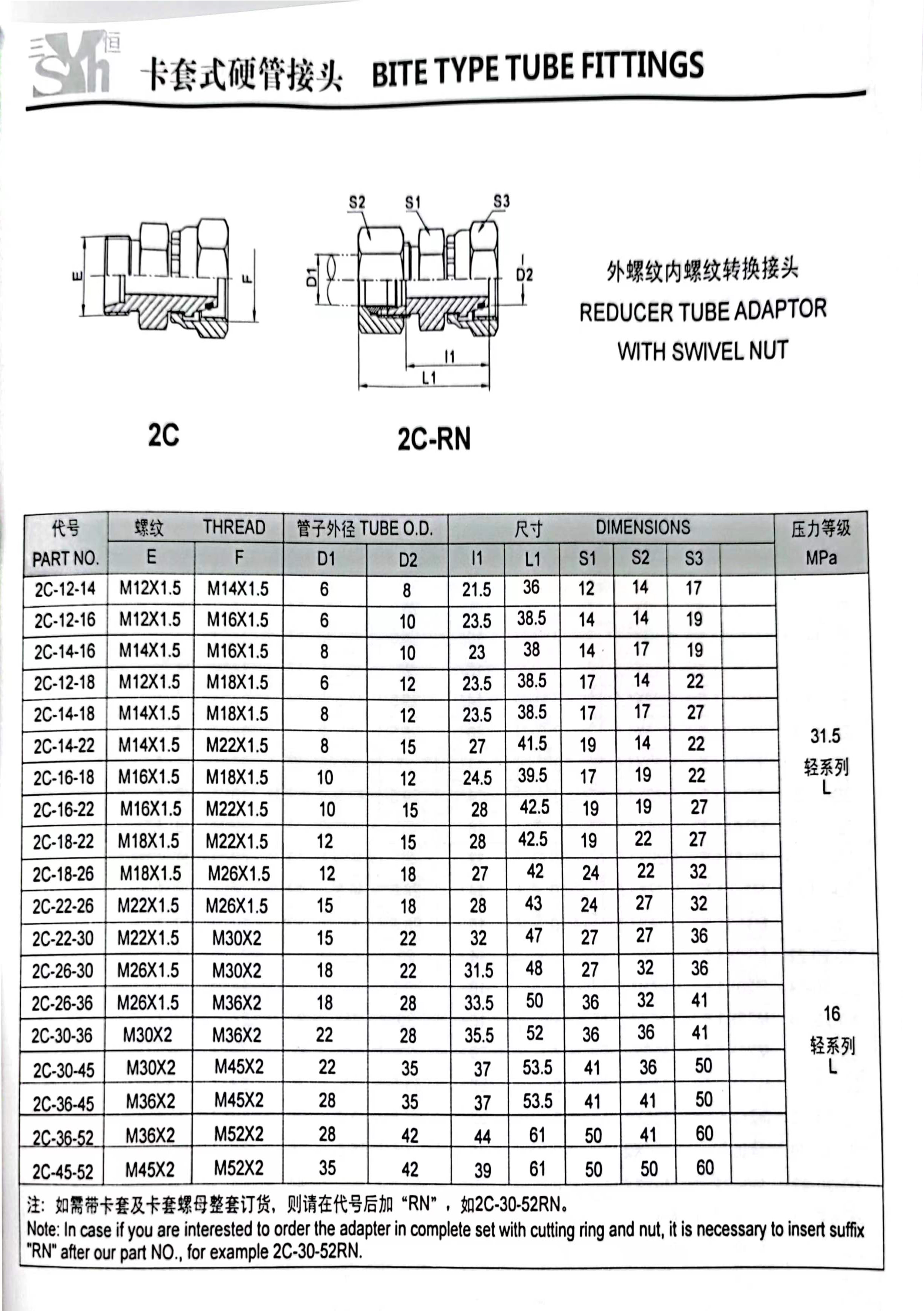 2C 2D
