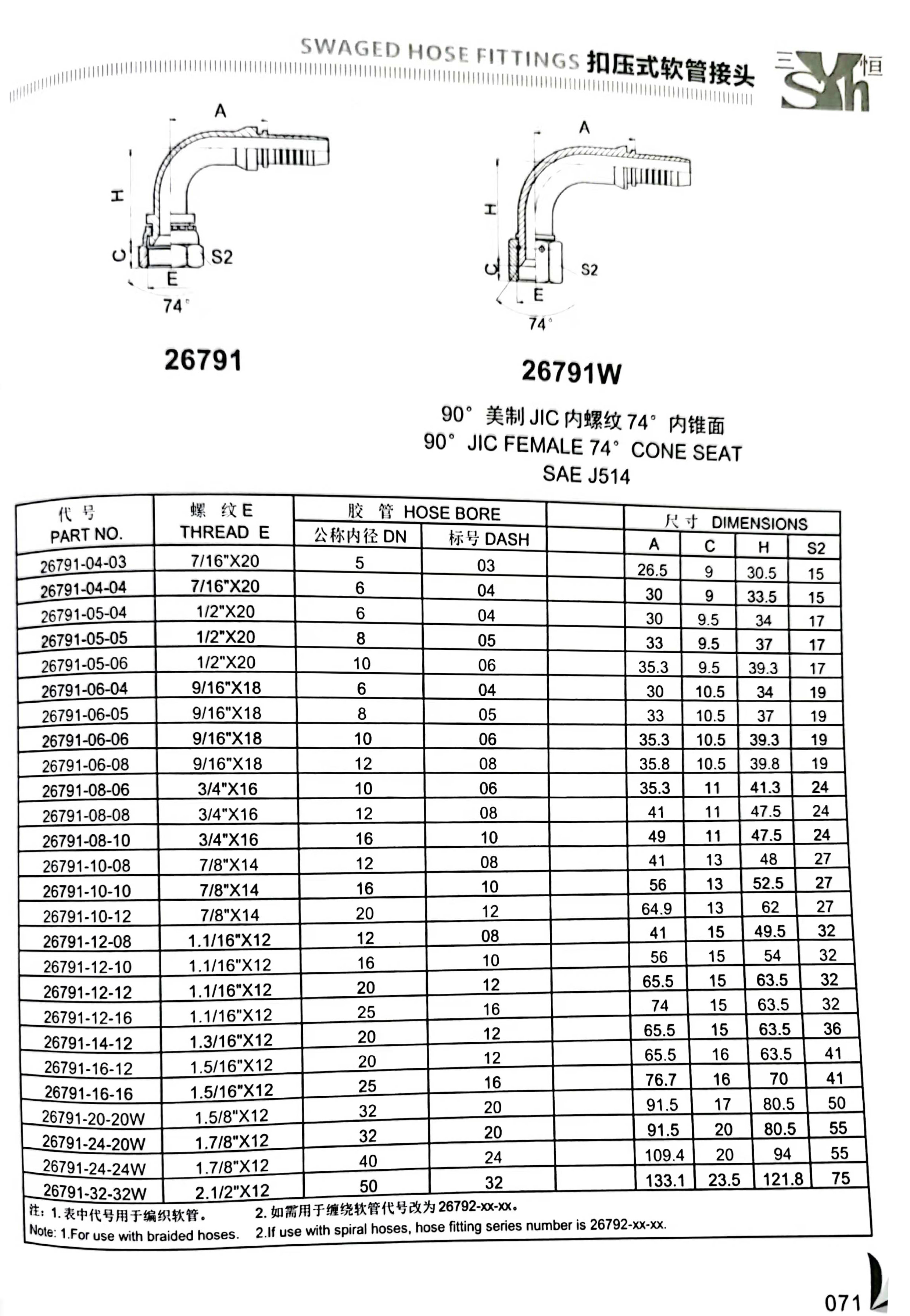 Sanheng Hydraulic SAE 26711 26712 Swivel JIC Female 74&deg; Cone Swaged Hose Fitting